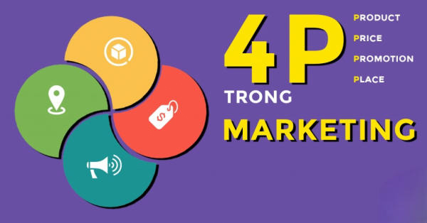 4P trong Marketing là gì?