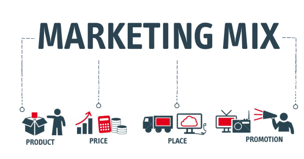 4P trong Marketing không chỉ được coi là các công cụ còn có nhiều vai trò khác nhau