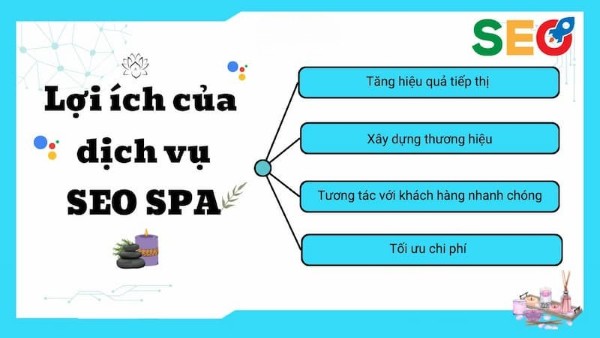 Lợi ích khi sử dụng dịch vụ SEO spa