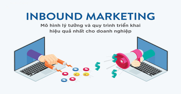 Inbound Marketing là gì? Chiến lược cụ thể để đạt hiệu quả cao