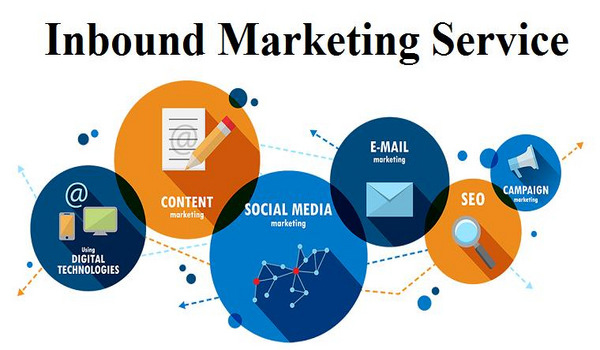 Những phương thức hỗ trợ cho Inbound Marketing