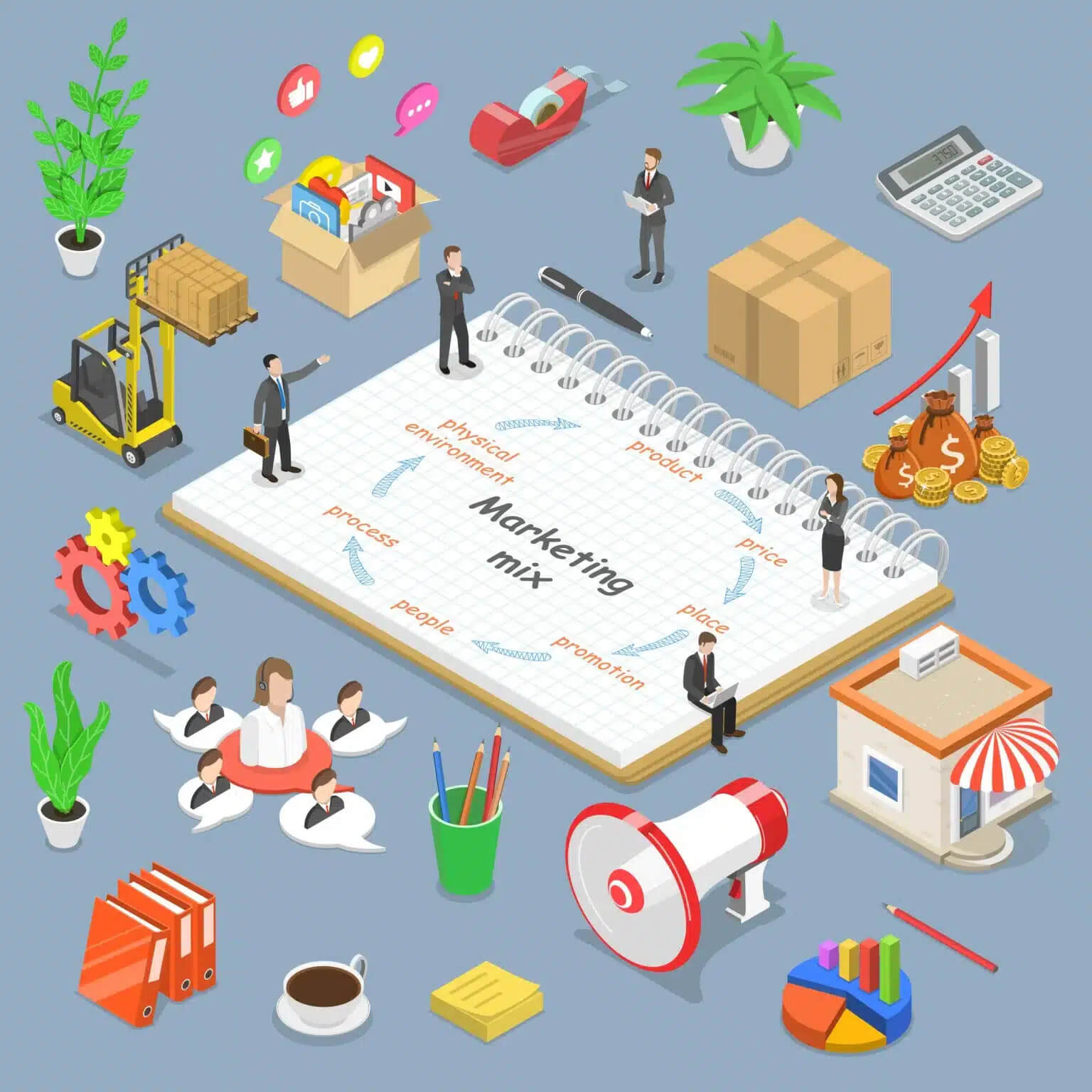 Quy trình này cần đảm bảo sự đồng bộ và được quản lý chặt chẽ