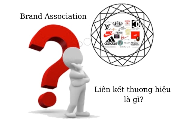 Liên kết thương hiệu là gì?