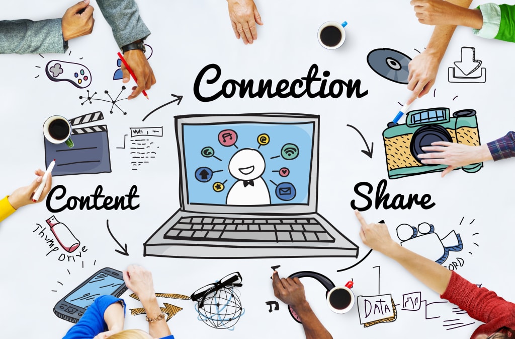 Content Creation là gì?