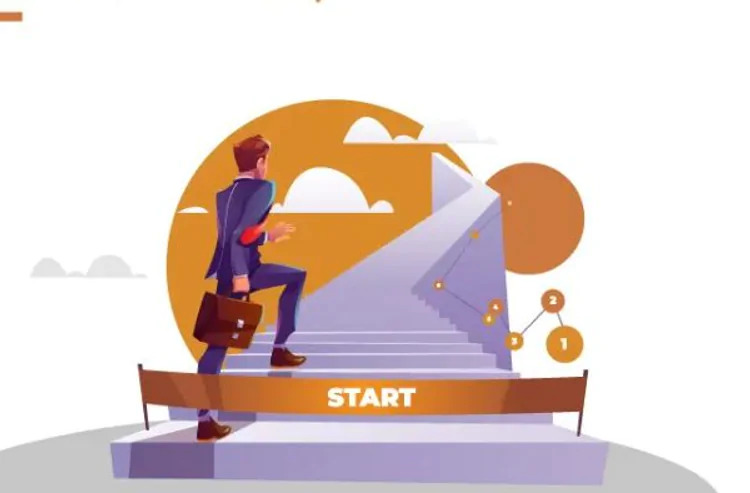 Lộ trình thăng tiến cơ bản đối với Content Creator như thế nào?