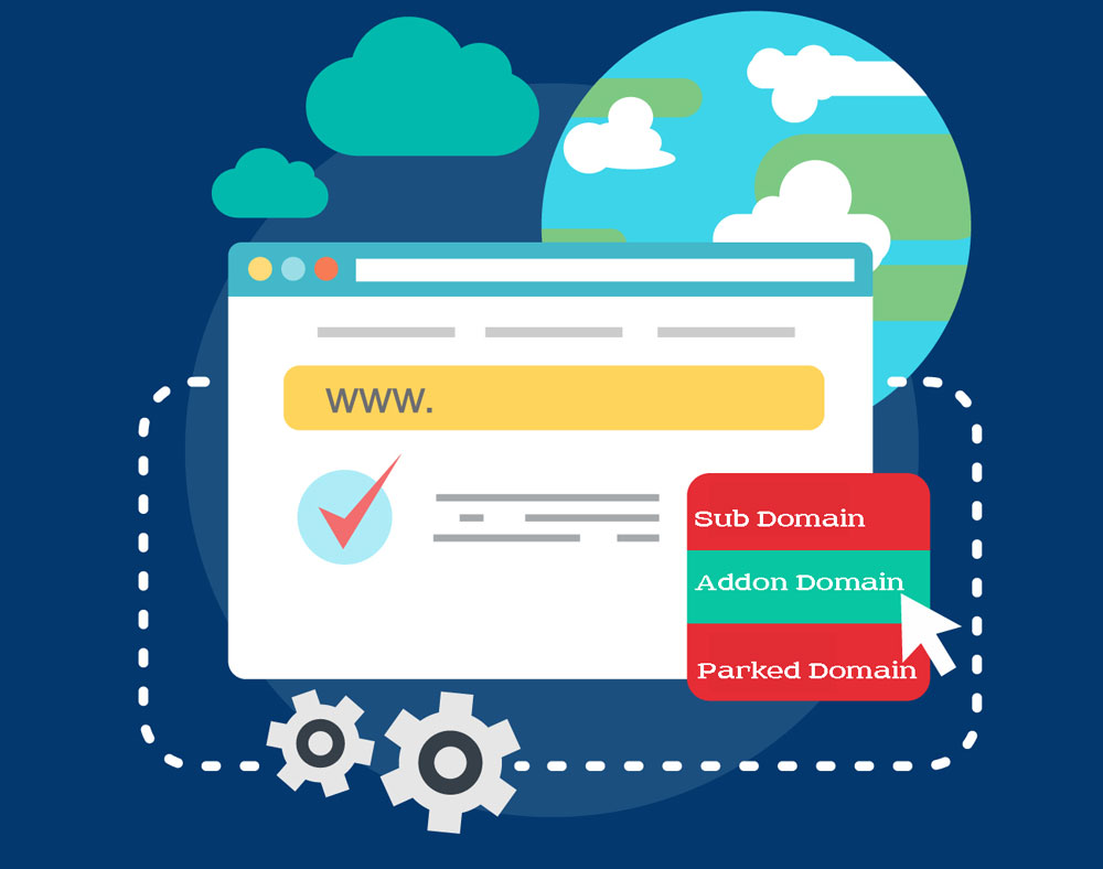 Subdomain - Addon domain là gì?