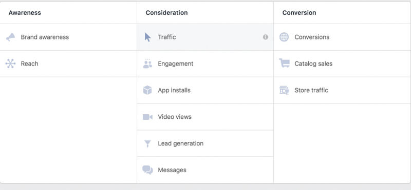 Các mục tiêu của chiến dịch Facebook Ads