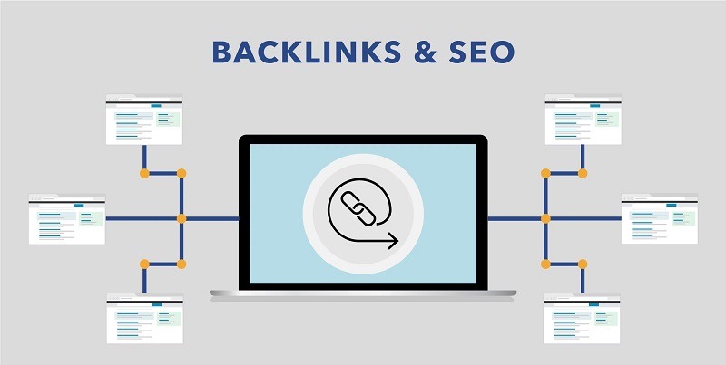 Xây dựng backlink chất lượng