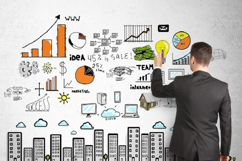 Cầu hiểu rõ quy trình Marketing để tạo ra giá trị cho doanh nghiệp