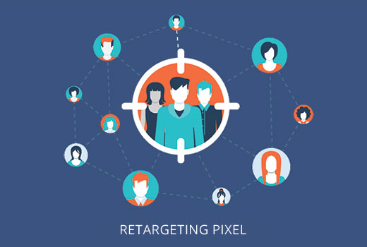 Retargeting Pixel là gì?