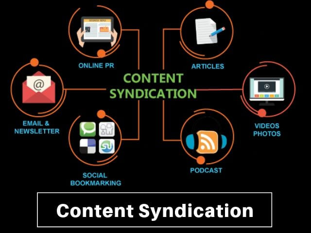 Content Syndication