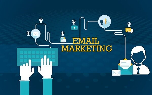 Cách viết content Email Marketing