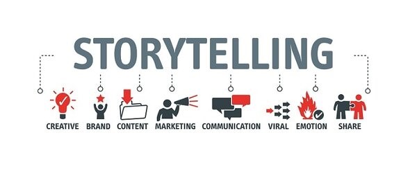 Content Storytelling là gì?