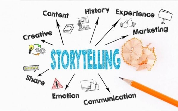 Cách viết content Storytelling theo công thức
