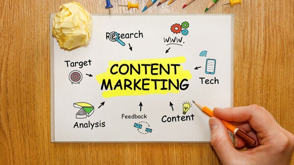Công việc của Content Marketing