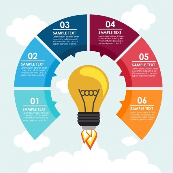 Infographic