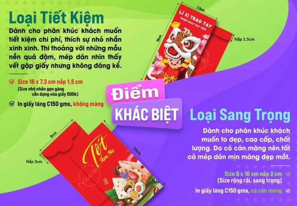 Chọn nội dung hấp dẫn khi viết content bán bao lì xì