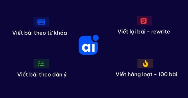 Viết content bằng AI Aiktp.com