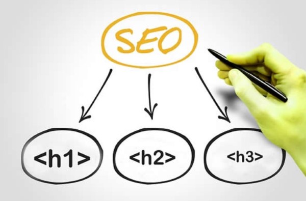 Vai trò của Heading trong SEO