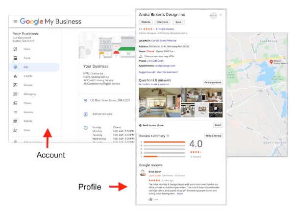 Cách đăng ký sử dụng Google Business