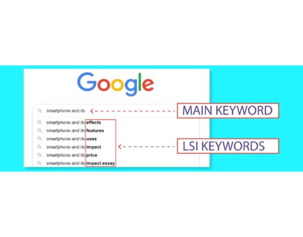 Tìm LSI Keyword như thế nào?