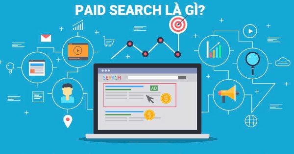 Paid Search là gì?