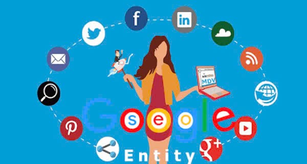 Tại sao Entity lại quan trọng với SEO?