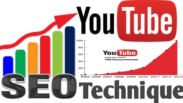 Tại sao bạn nên SEO YouTube?