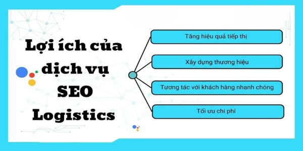 Tầm quan trọng của SEO website logistics đối với doanh nghiệp