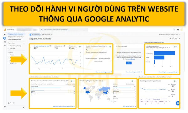 Theo dõi thứ hạng, traffic, tỷ lệ chuyển đổi với Google Analytics & Search Console