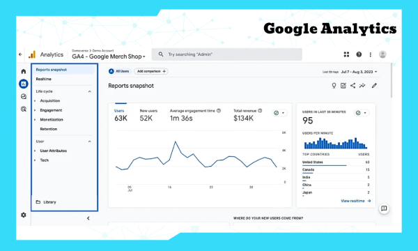 Cách theo dõi traffic website với Google Analytics 