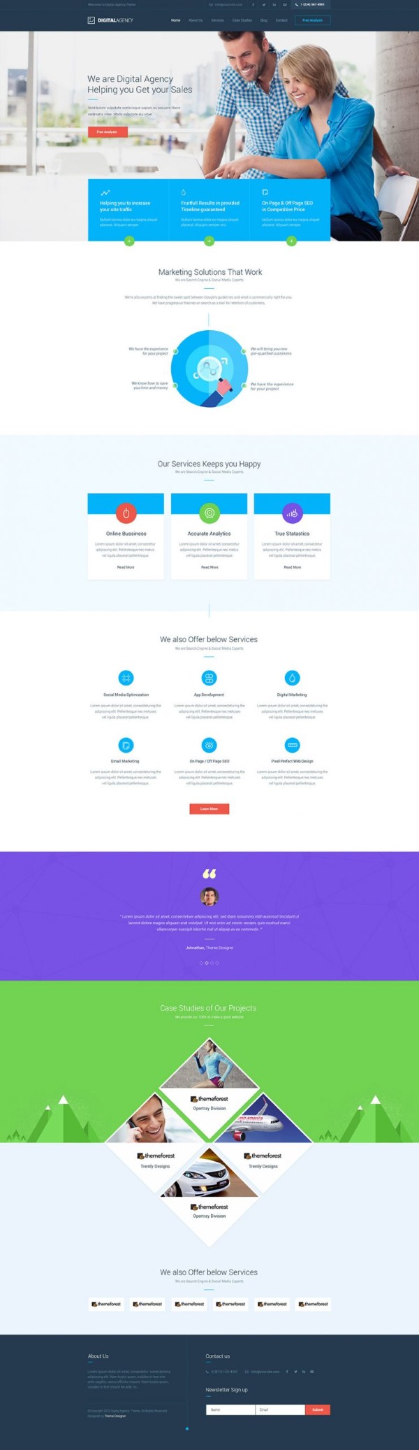 Thiết kế website Công ty Quảng Cáo uy tín – Giao diện sáng tạo, chuẩn SEO