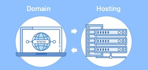 Chuẩn bị tên miền và hosting chất lượng
