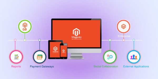 Các tính năng ấn tượng của Magento