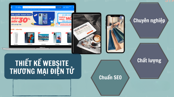 Thiết kế giao diện và trải nghiệm người dùng
