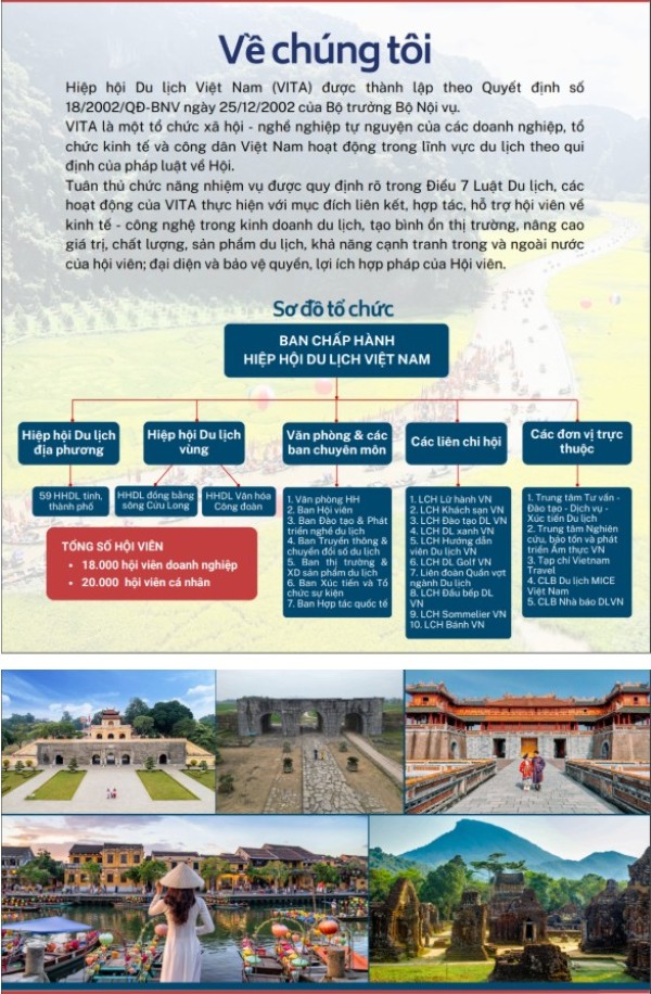 Trang giới thiệu tổ chức
