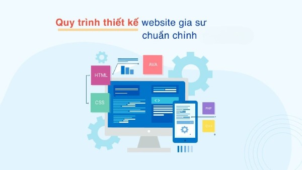Quá trình thiết kế website trung tâm gia sư tại Socseoer