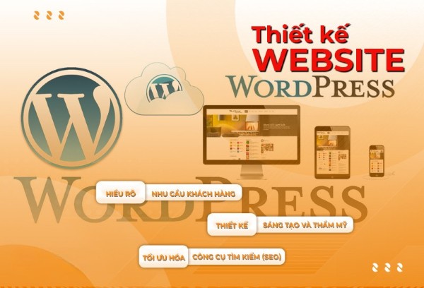 Có nên dùng WordPress khi thiết kế website?