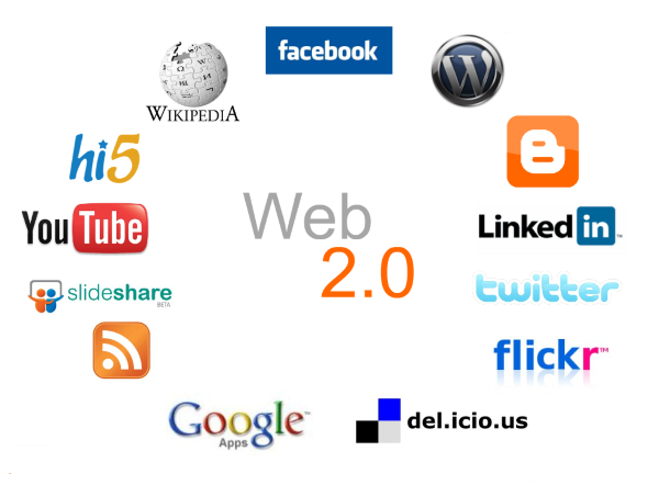 Backlink từ Web 2.0
