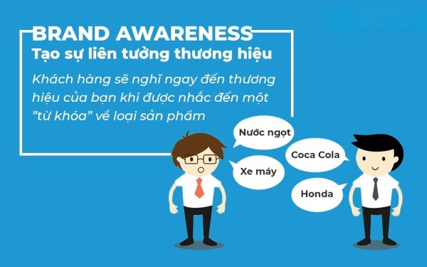 Brand Awareness giúp khách hàng nghĩ ngay đến thương hiệu của bạn khi đề cập đến loại sản phẩm/dịch vụ