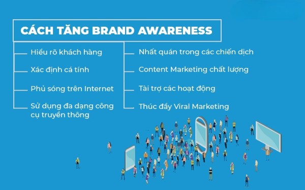 8 cách giúp doanh nghiệp xây dựng brand awareness hiệu quả