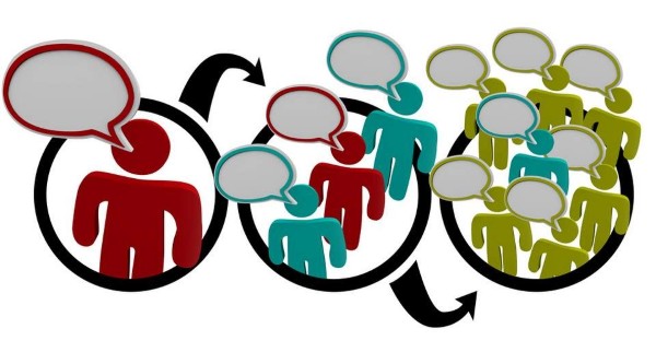 Tương tác trên mạng xã hội (Social Media Engagement)