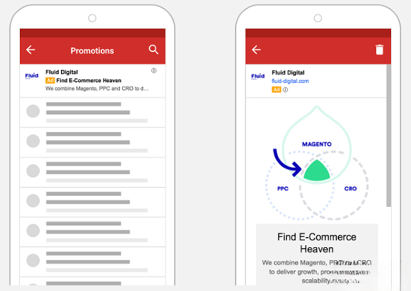 Quảng cáo Gmail (Gmail Ads)