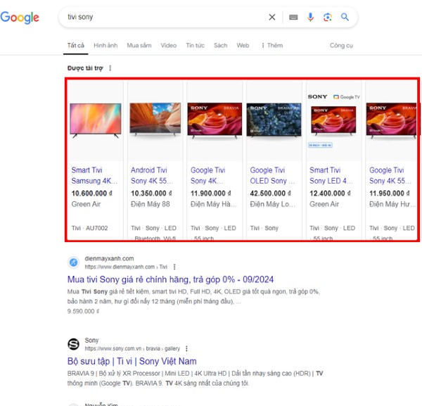 Google Shopping Ads