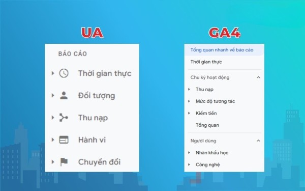 Danh mục báo cáo GA4 được tinh chỉnh theo hướng chuyên sâu hơn phiên bản trước đó.