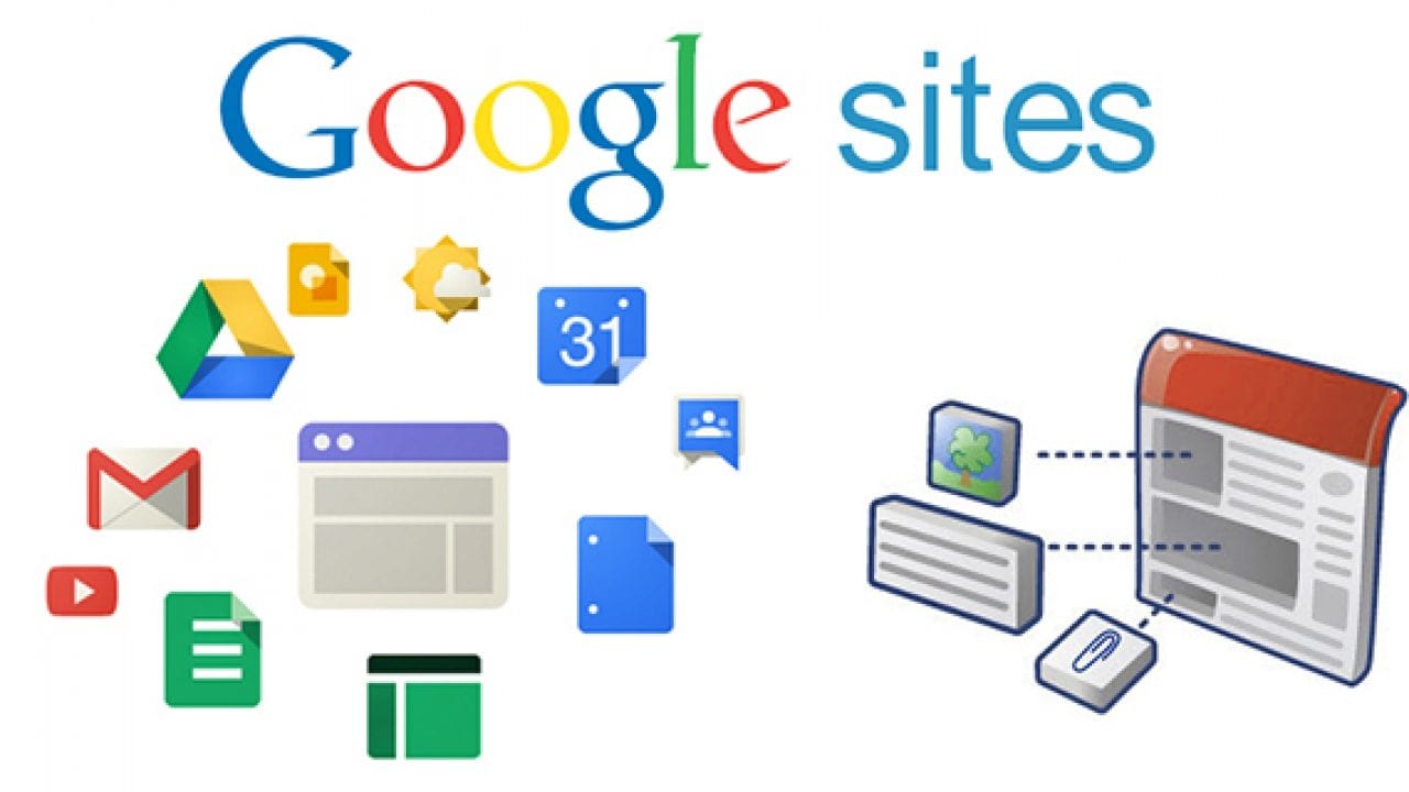 Google Sites là gì? Hướng dẫn tạo website miễn phí đơn giản từ A-Z