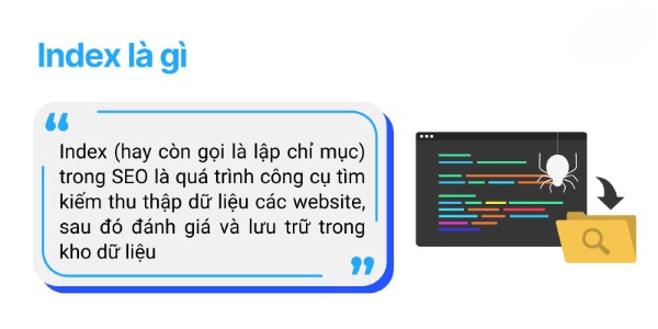 Google Index là gì?