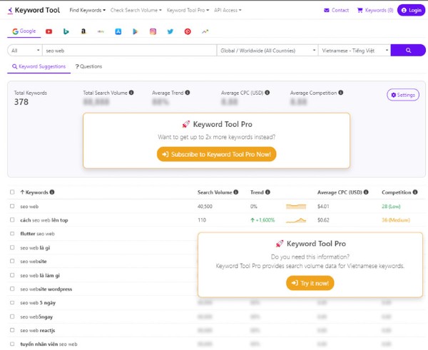 Công cụ SEO Keywordtool.io giúp bạn đo lường được nhiều chỉ số SEO