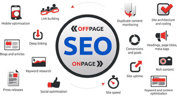 Phân tích Offpage đối thủ