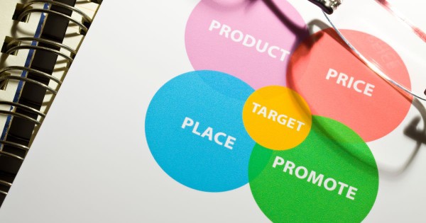 Marketing hỗn hợp (Marketing Mix)